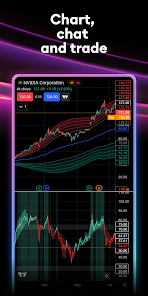 TradingView: Track All Markets